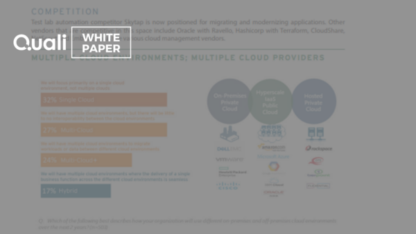 How Quali’s Live Modeling Supports the Digital Transformation Agenda