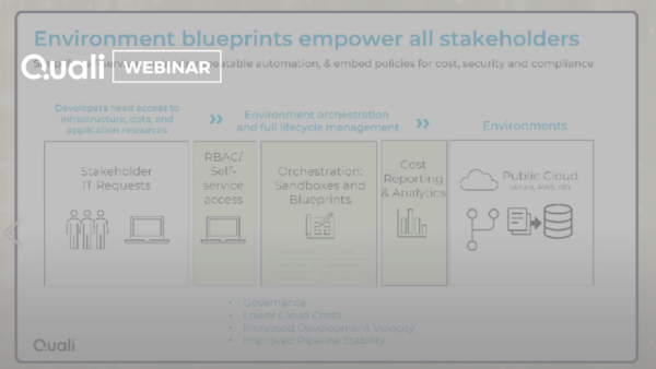 Simplify, Speed, & Scale Application Delivery with Torque