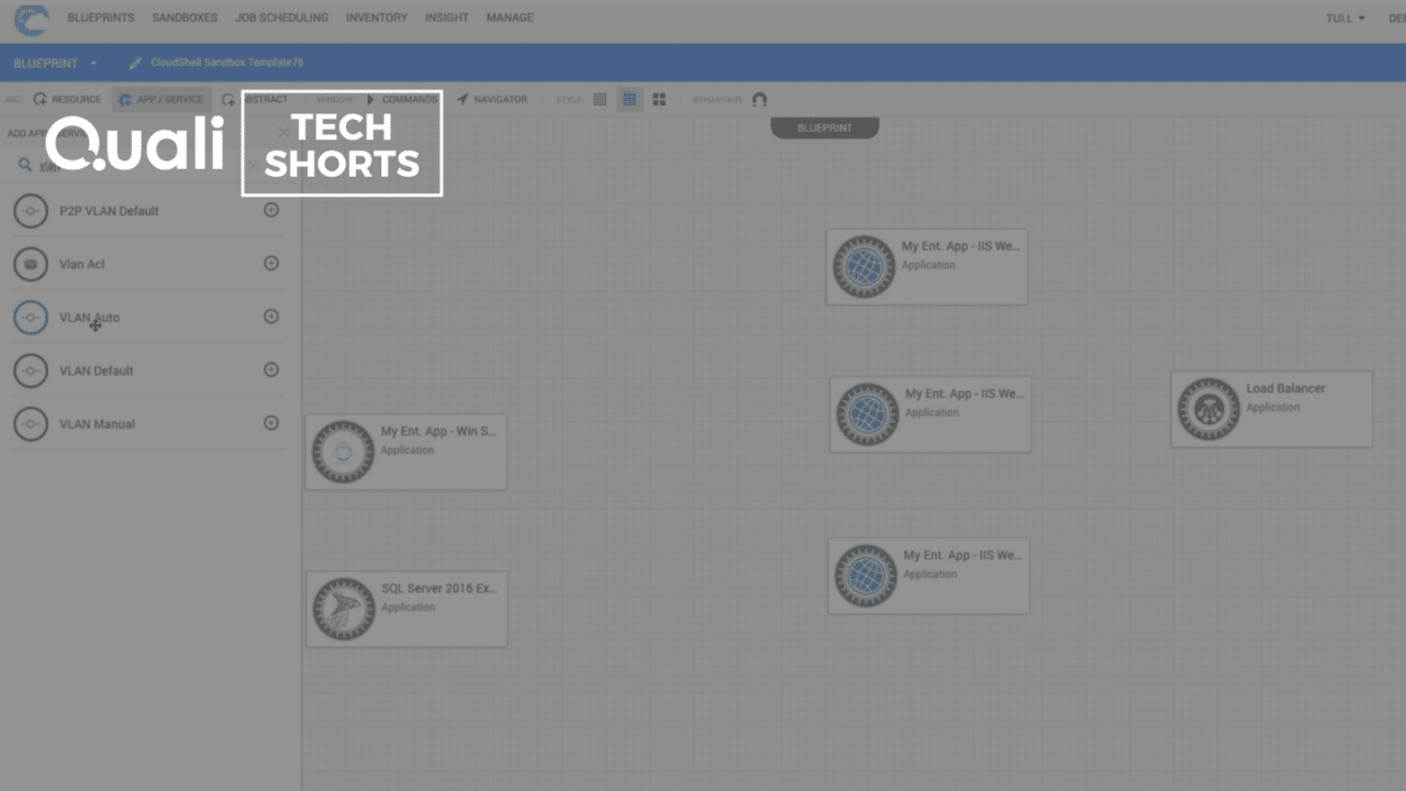 Quali Infrastructure Unbound