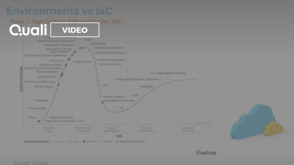 What Developers Need Most in 2022: Environments, Not Infrastructure
