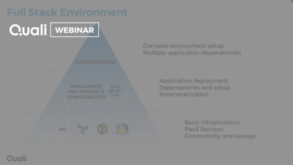 How to Scale Infrastructure as Code Initiatives on AWS