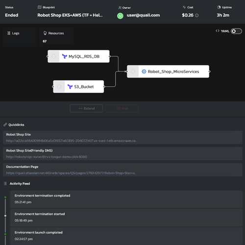 Kubernetes IaC orchestration automation