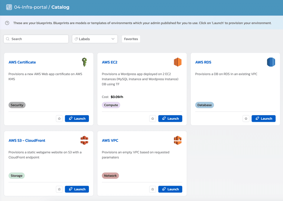 automating cloud tagging