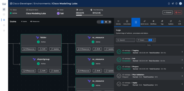 How Cisco DevNet scales a global developer platform for sandbox ...
