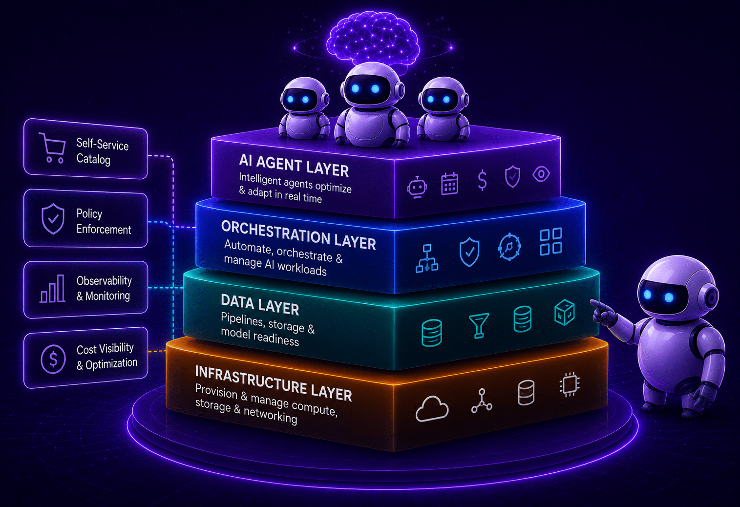 Governing the Full NVIDIA AI Stack Is Not a Future Requirement. Torque Is Already Doing It.