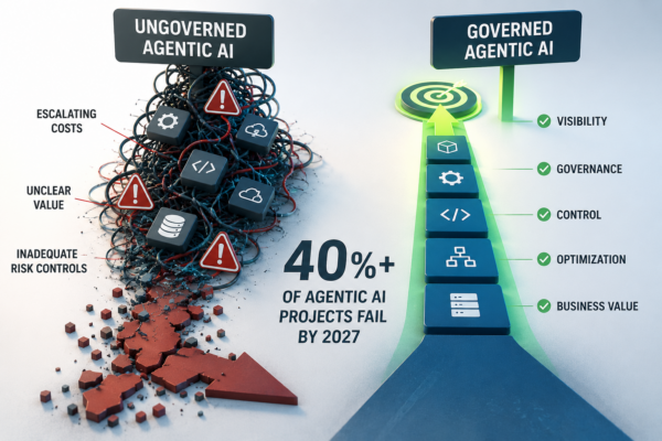 Why 40% of Agentic AI Projects Are Already Failing