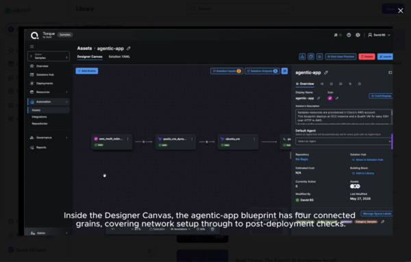 Torque Designer Canvas